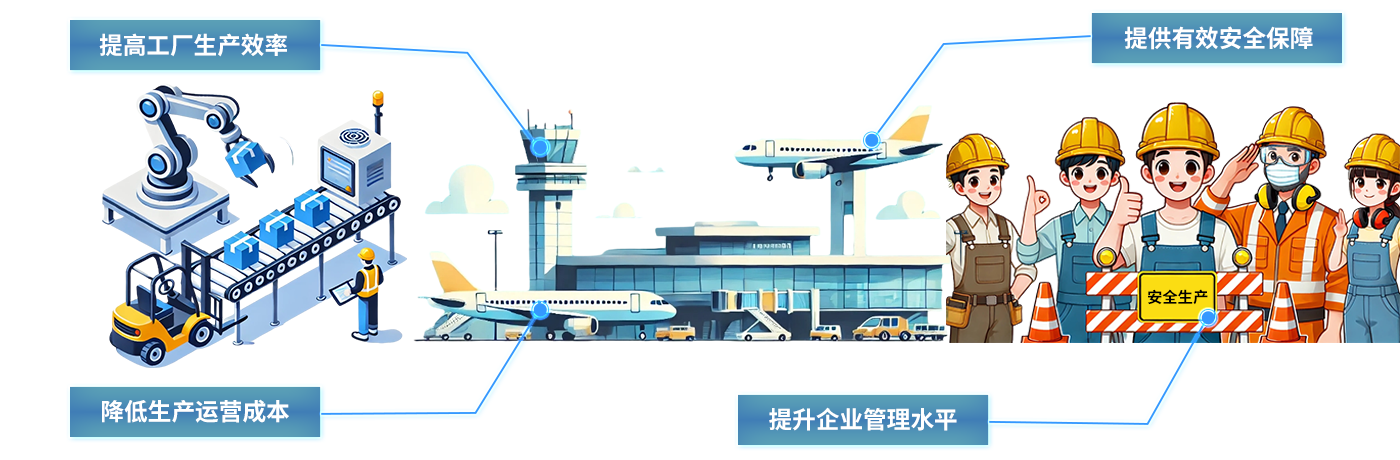 智慧工厂-uwb智慧工厂uwb定位系统高精度定位系统解决方案电子制造/汽车制造/电力能源/钢铁冶金